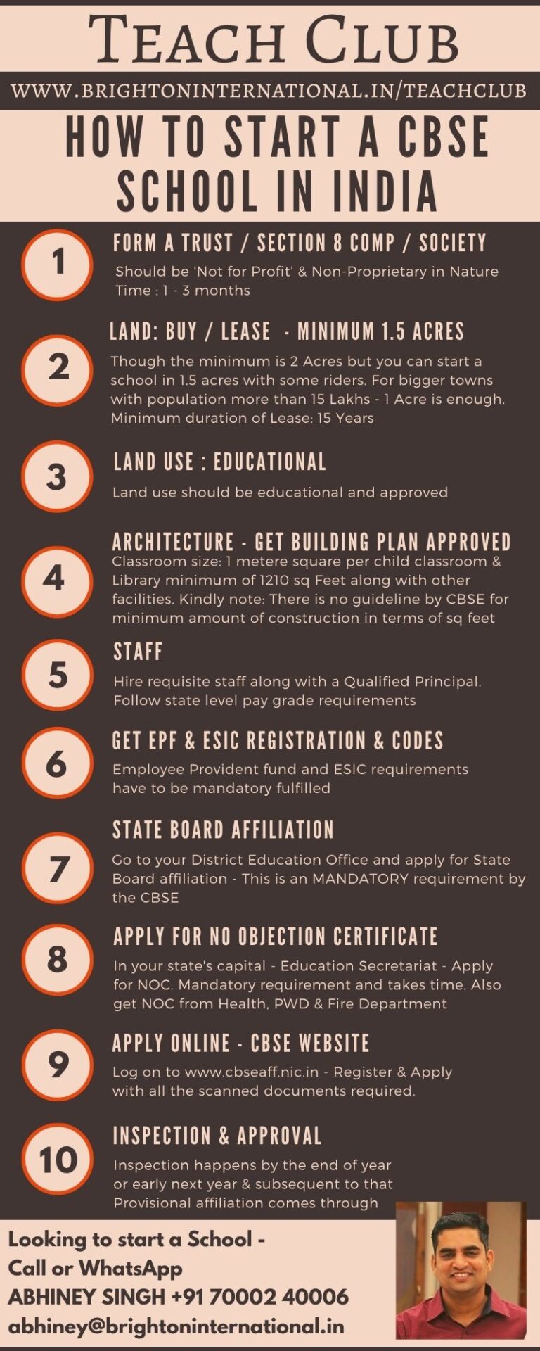 Cbse Schools Affiliation Code List Shemfordshemford Blog Affiliation